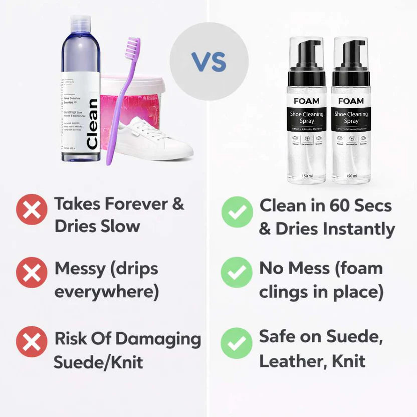 Water-Free Foam Shoe Cleaner  BUY 1 GET 1 FREE 240 ML